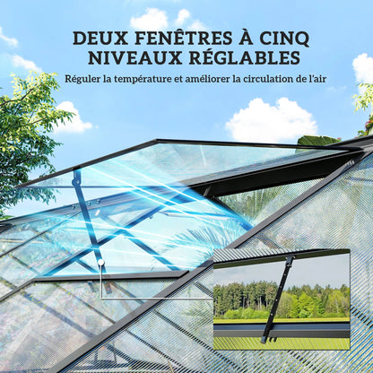 Deux fenêtres de toit réglables sur cinq positions